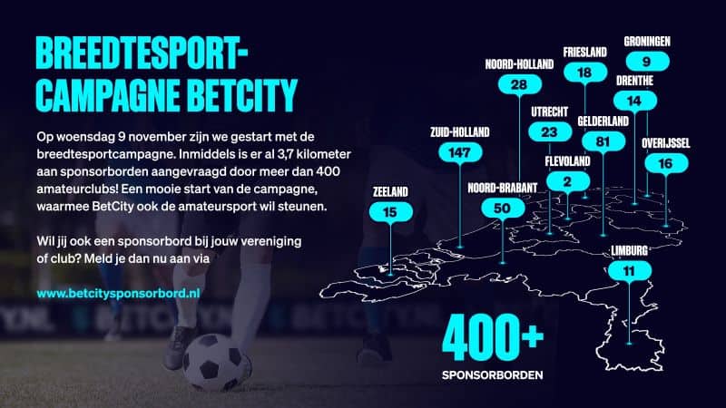 BetCity sponsor breedtesport